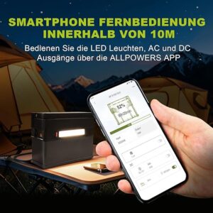ALLPOWERS S1500 Tragbare Powerstation 1092 Wh Akku Mobiler Stromspeicher mit 4 x 1500 W (Spitze 3000 W)