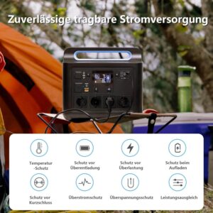 VDL tragbare Powerstation 1500 W, HS1500 1228Wh Solargenerator LiFePO4 Batterie mit 4 AC – Ausgängen