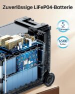 OUKITEL Abearl P5000 Powerstation, 5120 Wh Solargenerator mit LiFePO4 – Akku, 2200 W AC – Ausgänge, 15